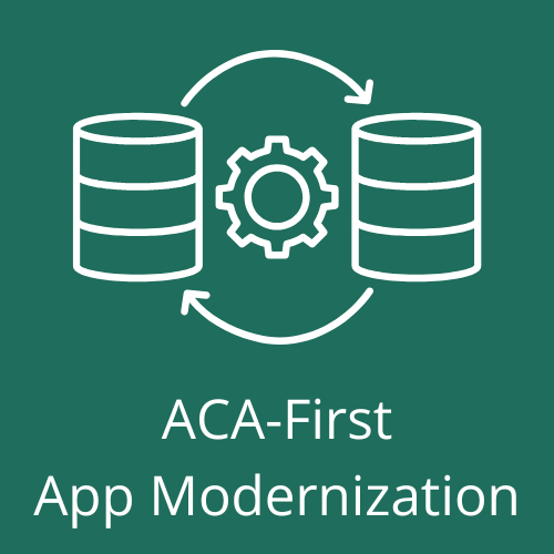 ACA First Modernization Winmill